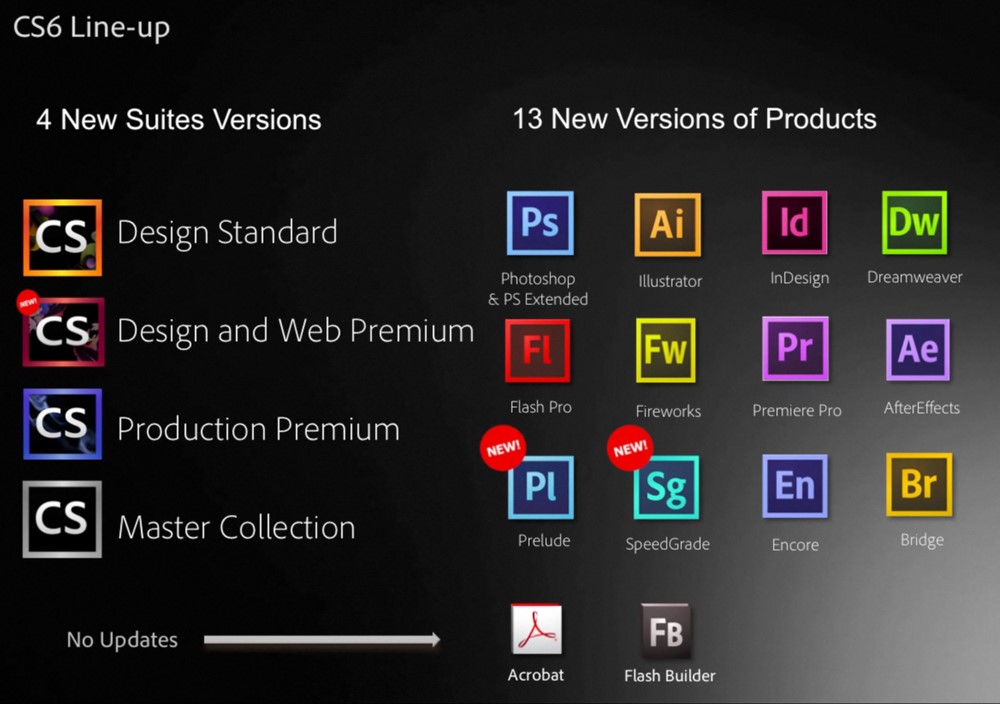 download adobe photoshop cs6 master collection